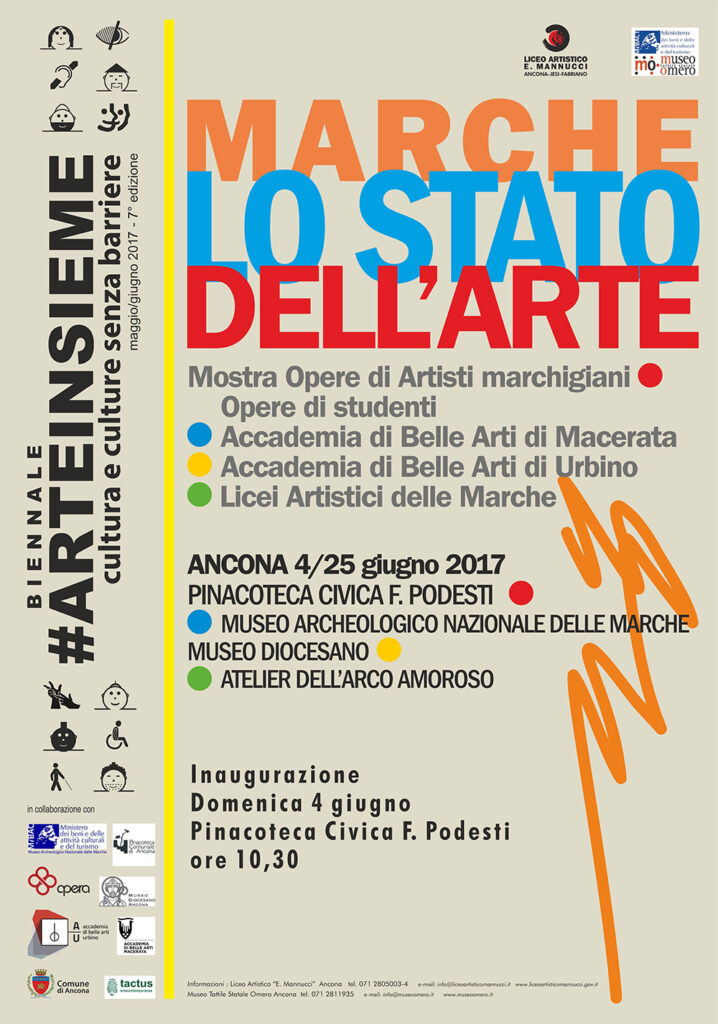 Lo stato dell'arte