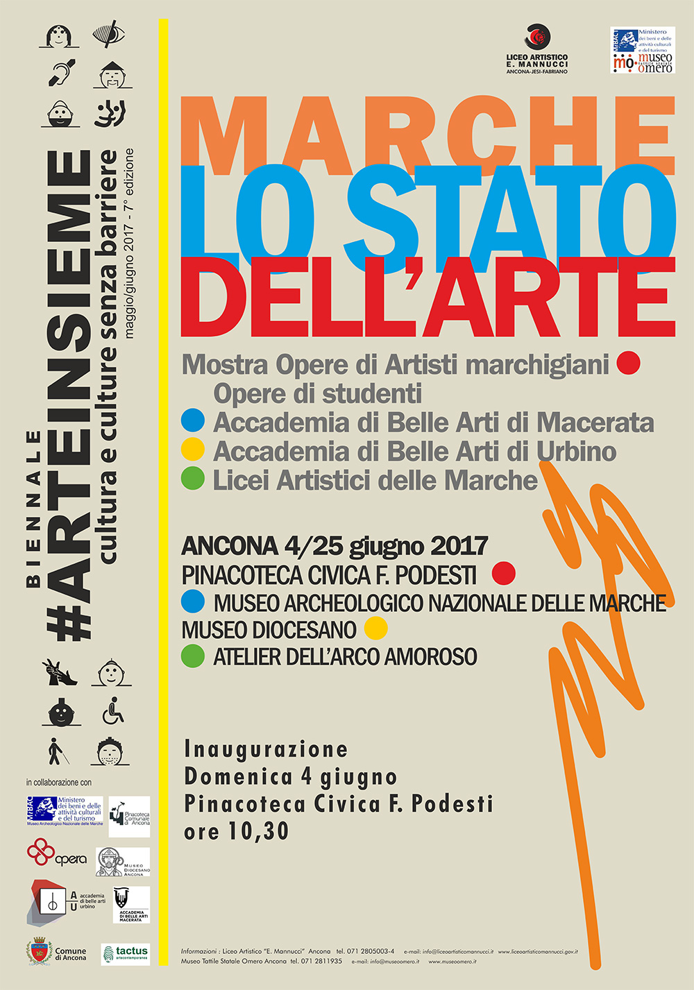 Lo stato dell'arte